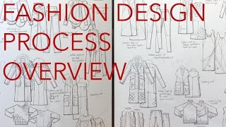 Fashion Design Tutorial 1 Design Process Overview [upl. by Oicnedurp923]