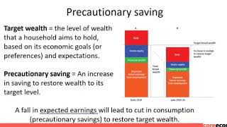 COREs quotThe Economyquot Unit 14 part 2 of 2 ec1033 F19 [upl. by Laehctim]