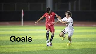 Camilo Estrada Highlights Fall 2023 [upl. by Nossila]