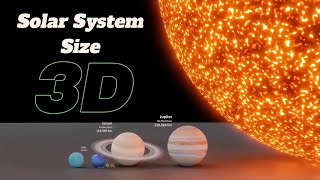 A Journey Through Planets Moons in 3D  Solar System Size [upl. by Beniamino]