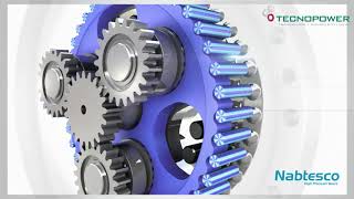 TECNOPOWER Funcionamiento del reductor cicloidal de precisión Nabtesco [upl. by Kowtko]