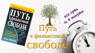 Бодо Шефер  Позвольте деньгам работать на вас Путь к инвестированию [upl. by Onitnelav]