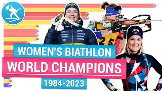 Biathlon World Championships winners 19842023 [upl. by Moseley]