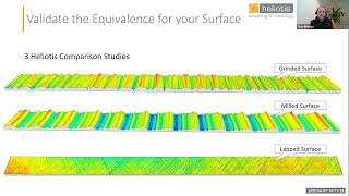 Microscale Defect Inspection and Surface Metrology  Part 2 [upl. by Kynan]