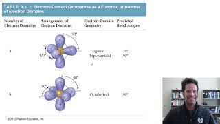 Chapter 9 – Part 2 Molecular Geometry vs Electron Domain Geometry [upl. by Mok]