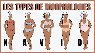 LES TYPES DE MORPHOLOGIE FÉMININE  StylistiKat [upl. by Ecertak]