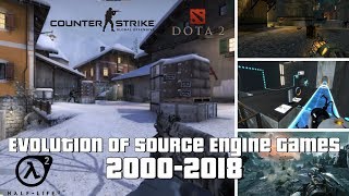 Evolution of Source Engine Games 20002018 [upl. by Clementas]