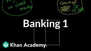 Banking 1  Money banking and central banks  Finance amp Capital Markets  Khan Academy [upl. by Ritz]