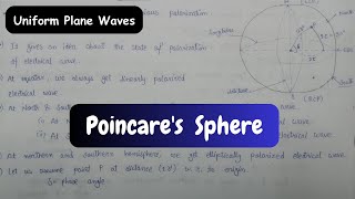 Poincares Sphere [upl. by Wymore166]