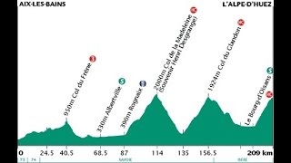 Tour de France 2001 10a tappa Aix Les BainsAlpe dHuez 209 km [upl. by Dnomde]