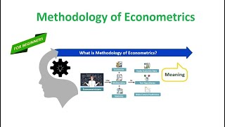 Methodology of Econometrics  YouTube [upl. by Artimas]