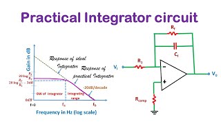 OpAmp Integrator Practical Integrator with Frequency ResponseEnglish [upl. by Jessi]