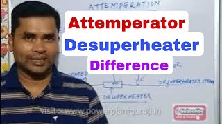 Attemperator and Desuperheater Difference  BOE Exam preparation [upl. by Fatimah]