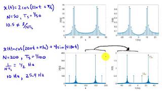 Computing the Spectrum of Sampled Signals with the Discrete Fourier Transform [upl. by Uyr]