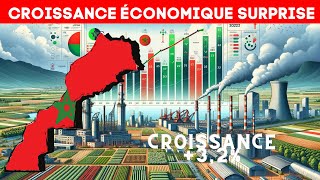 LÉconomie Marocaine Bat les Prévisions en 2023 Tous les Détails [upl. by Sink]