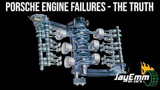 Porsche Engine Failures MADE SIMPLE  Hartech Explain IMS RMS Bore Scoring for 911 986 amp 987 [upl. by Koralie]