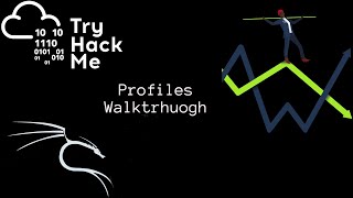 THM  Profiles Walkthrough [upl. by Ymmak]