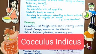 Cocculus Indicus  Part 2  Materia Medica [upl. by Lundin]