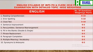 Complete Detailed Syllabus of English for IBPS Bank PO amp Clerk Exam 2018 with Marks Weightage Hindi [upl. by Nylsaj]