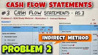 3 Cash Flow Statements  Problem 2  Illustration 7  By Saheb Academy [upl. by Ahtan538]