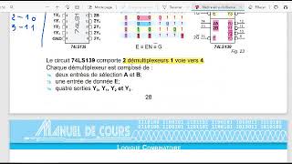 Logique combinatoire démultiplexeur  Partie 4  شرح [upl. by Leighland]