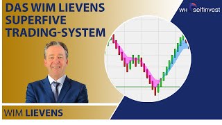 Das SuperFive TradingSystem von ProfiTrader Wim Lievens [upl. by Bores]