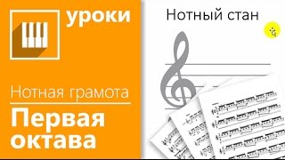 ✅🎹 ЗАНЯТИЕ 1 РЕАЛЬНЫЙ СПОСОБ НАУЧИТЬСЯ ЧИТАТЬ НОТЫ ЗА 15 МИНУТ [upl. by Ruddie]