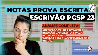 SAIU O RESULTADO PROVA ESCRITA ESCRIVÃO PCSP 2023 ANÁLISE COMPLETA DAS PLANILHAS POR REGIÃO [upl. by Willabella]