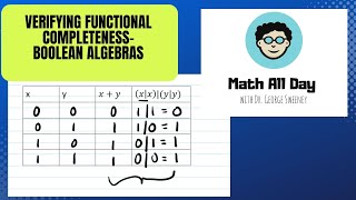 Verifying Functional Completeness Boolean Algebras [upl. by Aneloj]