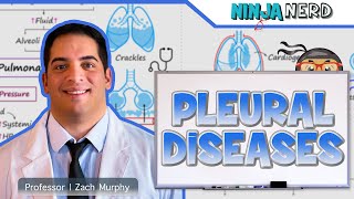 Pleural Diseases Pleural Effusion Pneumothorax  Clinical Medicine [upl. by Astraea485]