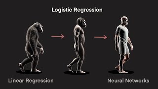 I Trained a Close Relative of Neural Networks in Python Logistic Regression Using NumPy and PyTorch [upl. by Idurt377]