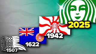 Historical Evolution of Starbucks Flag  Fun With Flags [upl. by Kahler]