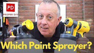 Which Paint Sprayer Do You Need [upl. by Busch]