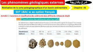 Réalisation de la carte paléogéographique svt 1bac sc ex option français شرح بالداريجة 1 [upl. by Ellennej]