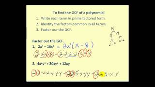 Factoring Out The Greatest Common Factor [upl. by Mcwherter]