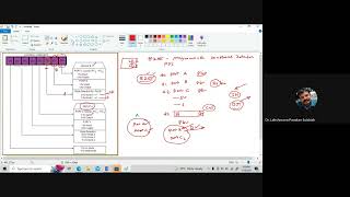 8255 programmable peripheral interface PPI IO mode operation [upl. by Maynard162]