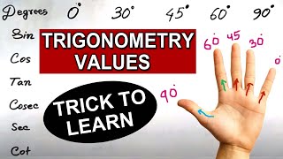 Trigonometry Value Table  Trick to Remember Trigonometry Values  Palm Trick  SumanTV Education [upl. by Wood]