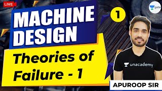 Theories of Failure  1  Machine Design  Lec 1  GATE ME 2021 Crash Course [upl. by Katleen972]