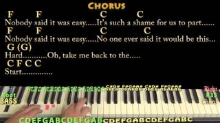 The Scientist Coldplay Piano Cover Lesson in Am with ChordsLyrics [upl. by Eilrebmik]