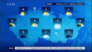 Predpoved pocasi CT24 weather forecast czech TV [upl. by Selby933]