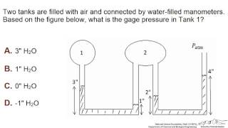 Manometer Readings Interactive [upl. by Ellerred]