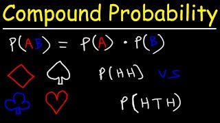 Compound Probability of Independent Events  Coins amp 52 Playing Cards [upl. by Vannie859]