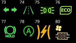 Dashboard Warning Lights Explained What They Mean amp How to Fix Them [upl. by Ititrefen]