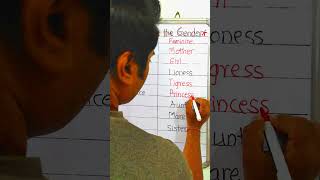 Change the Genderpart 1Masculine to Feminine gender masculinefeminine englishgrammar english [upl. by Albemarle]