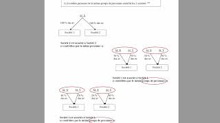 Calcul de limpôt applicable sur le revenu dentreprise [upl. by Ahscrop]