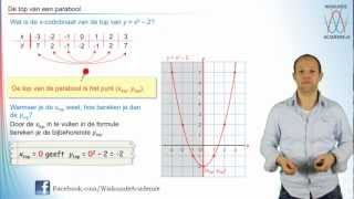 Hoe bereken je de coördinaten van de top van een parabool havovwo 3  WiskundeAcademie [upl. by Asilem]