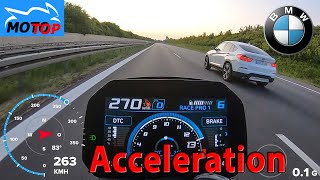 BMW M1000R 2023  ACCELERATION  Gopro GPS and DRAGY measured [upl. by Hjerpe634]