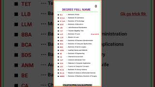 Full Form Of BA BCom BTech Mbbs JeeLLb Cat Tet Anm Bds Bca Bsc  shorts important [upl. by Ellenehs]