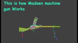 This is how Madsen machine gun Works  WOG [upl. by Yaker]