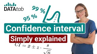 Using the TI84 to Find a Confidence Interval for a Population Mean ZInterval and TInterval [upl. by Odnavres]